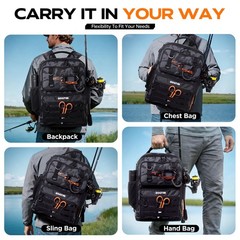 Fishing Backpack with Tackle Boxes and Rod Holders, Fishing Bag with Fishing …