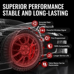 TPMS Sensor Toyota, 315MHz Tire Pressure Monitoring System Sensor fit for Toy…