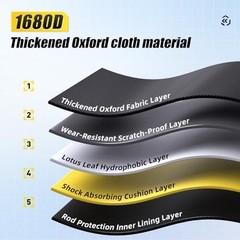 Fishing Rod Case Triple-Layer 1680D 51 in / 130cm 3 Layer -Reinforced