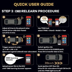 TPMS GM Pre-Programmed Tire Pressure Monitoring Sensor Compatible with Chevro…