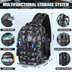 PLUSINNO Fishing Gear,Fishing Backpack with Floating Fishing Net,Tackle Boxes,Wa