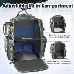 Fishing Backpack with 2 Rod Holders & 4 Tackle Boxes, Large Storage Bag, Rain Co