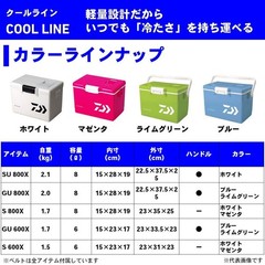 DAIWA Cooler Box Cool Line S800X White Fishing Small 8 Liters Styrofoam