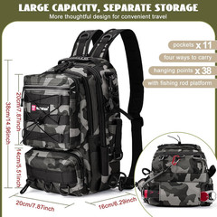 Fishing Backpack with Rod Holder, Fishing Tackle Storage Bags Fishing Tackle Box