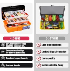 All-in-One 3-Layer Tackle Box with 423 Fishing Accessories for All Waters