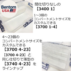 3440-10 Waterproof Stowaway (3400 Series)
