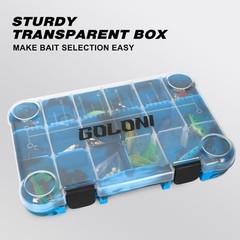 Fishing Tackle Box,Plastic Clear Fishing Storage Organizer Blue(4Packs 3600)