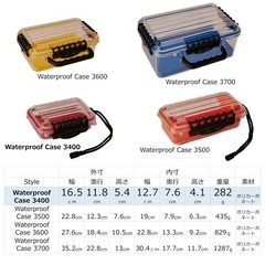 Plano XS Red Portable Waterproof Tool Box Tackle Storage for Valuables