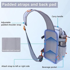 Fishing Backpack with Tackle Boxes&Tool Set,Waterproof,Fish Shoulder Bag with…