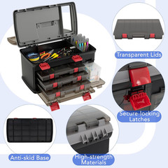 5 Layers Tackle Box, Fishing Tackle Box Organizer with Top Storage, 3 Removable