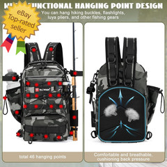 Fishing Backpack with Rod Holder, Fishing Tackle Storage Bags Fishing Tackle Box