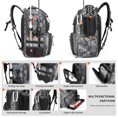 Rabjen 17 inches (W) x 11.5 (H) x 8 (D), Camouflage Black