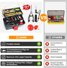 3 Layers Tackle Box with Tackle Included, 321Pcs Fishing Lures Kit Contains Plie