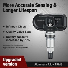 BDFHYK Upgrade TPMS Sensor 315Mhz Tire Pressure Monitoring System Compatible …
