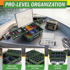 Fishing Tackle Box Dual Layer Organizer Adjustable Dividers 2 Trays, Green