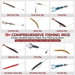Madbite By Kastking 400-Pieces Freshwater Terminal Tackle Kit Endorsed By