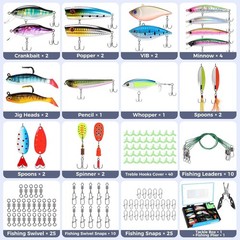New PLUSINNO 131 Pcs Fishing Lures Tackle Box, Bass, Trout Accessories Kit