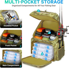 45L Fishing Backpack with Rod Holders & Rain Cover – Water-Resistant Camo Bag