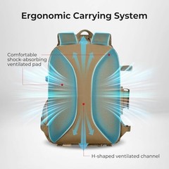 Fishing Tackle Backpack with Rod & Khaki Camouflage Large (16.9*7.5*12inch)