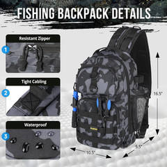 Fishing Backpack with Tackle Trays, Rod Holder, Pliers & Accessories