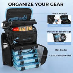 Calamus GearMaster 13.4″ x 17.7″ x 9.8″, Black With (4) 3600 Tackle Boxes