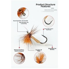 Hand Tied Mayfly Spinner Fly Lure 5PCS Brown 12# 1.4cm x 0.6cm for Trout