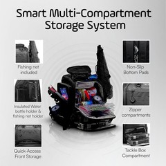 Waterproof Fishing Backpack W/ Tackle Boxes Rod Holder & Foldable Net 40L