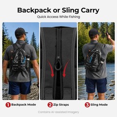 Fishing Backpack, Rod Holders, Lightweight Sling Bag, Black Camo