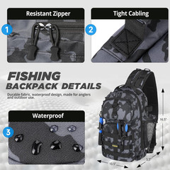 Fishing Backpack with Fishing Rod and Reel Combos Tackle Boxes, Waterproof Tackl