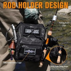 Small Fishing Backpack, Waterproof Fly Fishing A-Black(Size:17.7*8.5*5.7in)