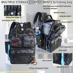 SKAITU Fishing Backpack with Tackle 10.5″ x 8.5″ x 16.5″, Black Camo