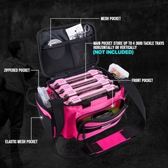 Fishing Tackle Bag, Freshwater Small B1:Pink(Without Trays-15.75″x9.45″x8.27″)