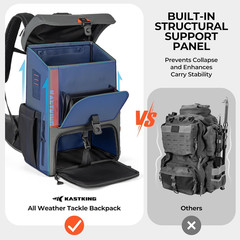All Weather Fishing Tackle Backpack with 4 Waterproof Tackle Boxes & Removable R
