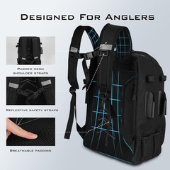 Fishing Tackle Backpack with Rod Holder 4 Tackle Boxes,40L Tackle Bag