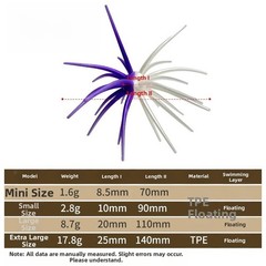 Realistic Sea Urchin Shape Soft Lure TPE Based for Slow Sinking Fishing