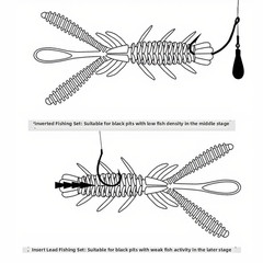 Fishing Tackle Kit Soft Plastic Lures Reflective Glitter Finish Boat Fishing