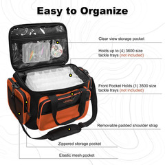 Fishing Tackle Bags,Fishing Bags for Saltwater or Freshwater Fishing,Tackle Box