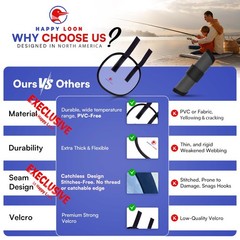 Elite Fishing Lure Covers (4-pack) – PVC-Free Ultra-Durable Lure Wraps, Weath…