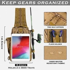 Ghosthorn Fishing Tackle Backpack Storage Bag – Outdoor Shoulder Backpack NEW