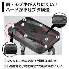 DAIWA Daiwa VS Tackle Bag Black 27×39×27cm S36(A)