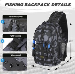 PLUSINNO Fishing Backpack with Fishing Rod and Reel Combos Tackle Boxes, Waterpr