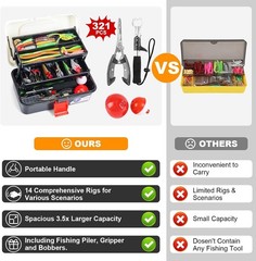3 Layers Tackle Box with Tackle Included, 321Pcs Fishing Lures Kit Contains P…