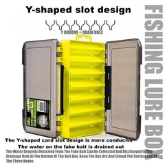 PC Storage Case Box Double Layer Fishing Tackle Hard Box Lure Organizer Portable