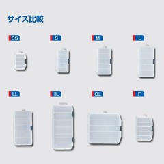 Meiho (MEIHO) SFC fly case SS clear